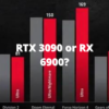 RTX 3090 or RX 6900?