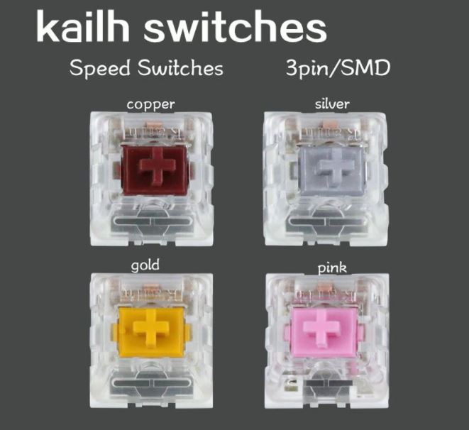 Kailh Speed Switches 