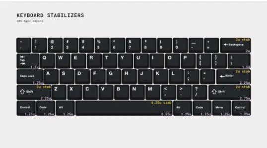Stabilizers on a standard mechanical keyboard layout