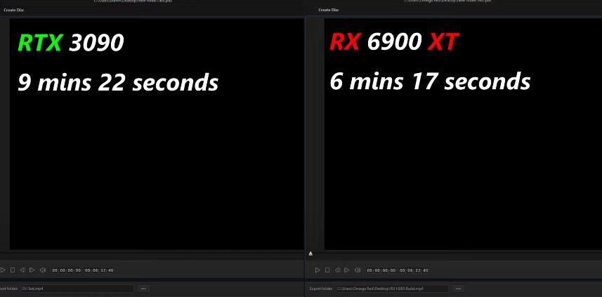 Which better between rtx 3090 or rx 6900 xt for rendering?